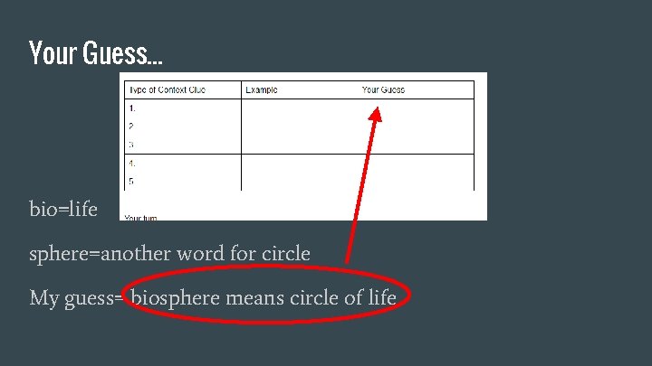 Your Guess. . . bio=life sphere=another word for circle My guess= biosphere means circle Your Guess. . . bio=life sphere=another word for circle My guess= biosphere means circle
