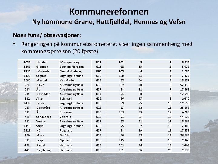 Kommunereformen Ny kommune Grane, Hattfjelldal, Hemnes og Vefsn Noen funn/ observasjoner: • Rangeringen på