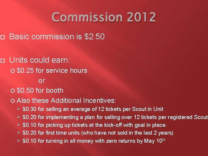 Commission 2012 Basic commission is $2. 50 Units could earn: $0. 25 for service