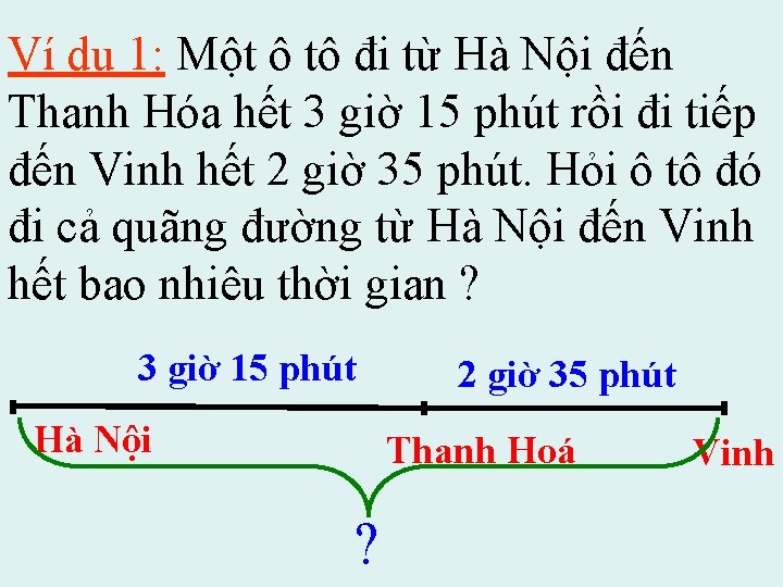 Ví dụ 1: Một ô tô đi từ Hà Nội đến Thanh Hóa hết