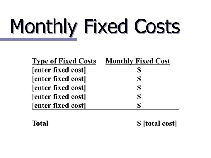 Monthly Fixed Costs 