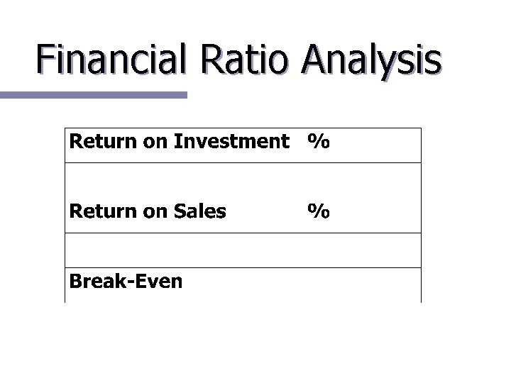 Financial Ratio Analysis 