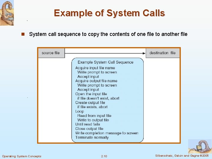 Example of System Calls n System call sequence to copy the contents of one