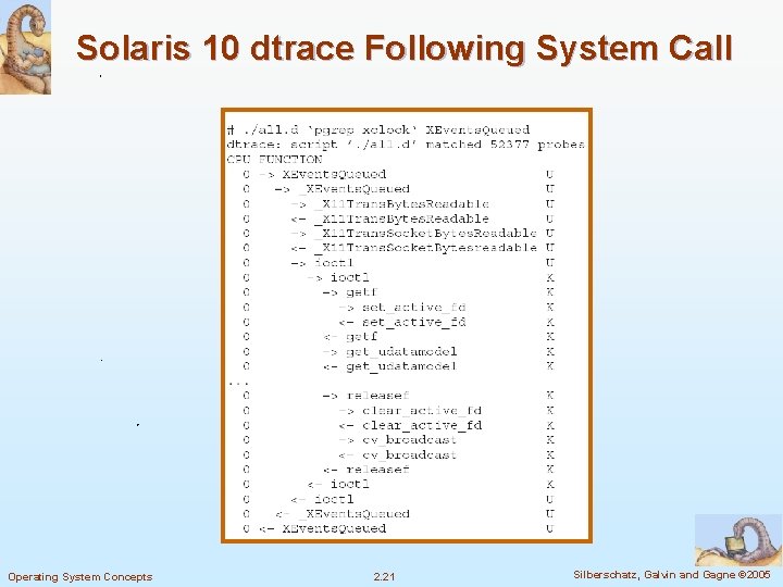 Solaris 10 dtrace Following System Call Operating System Concepts 2. 21 Silberschatz, Galvin and