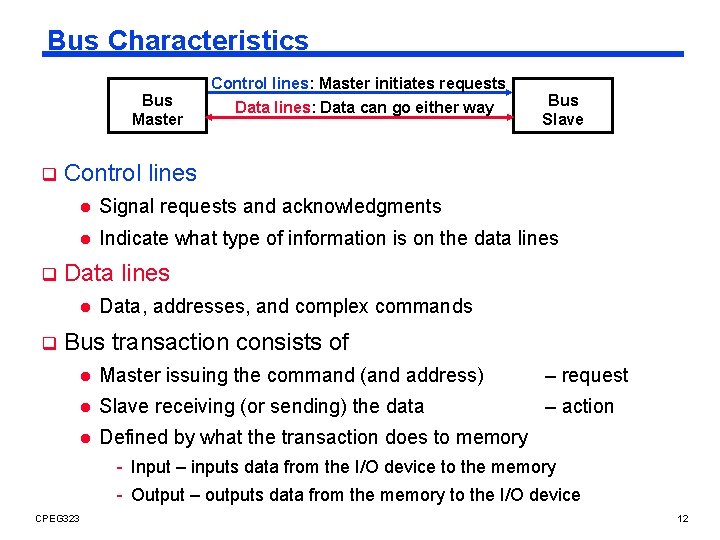 Bus Characteristics Bus Master q q Bus Slave Control lines l Signal requests and