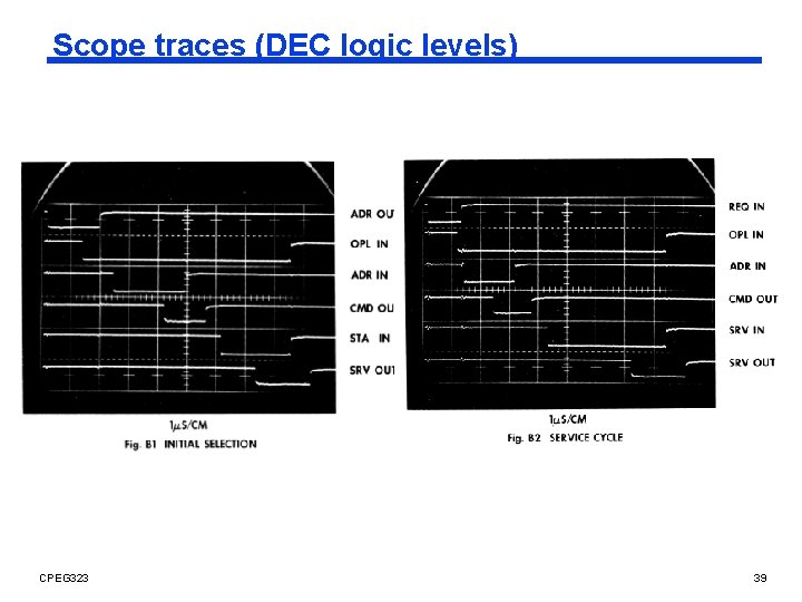 Scope traces (DEC logic levels) CPEG 323 39 