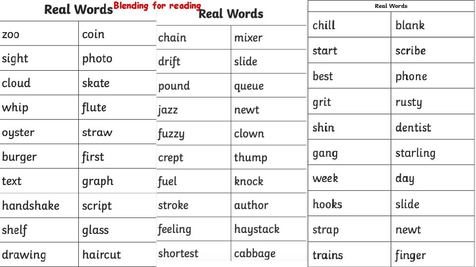 Blending for reading 