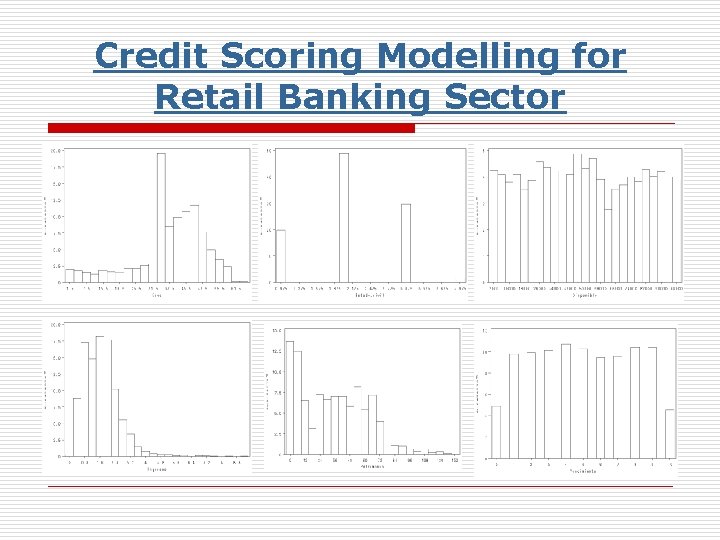 Credit Scoring Modelling for Retail Banking Sector 