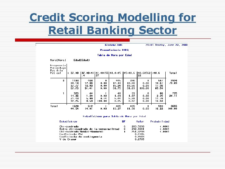 Credit Scoring Modelling for Retail Banking Sector 