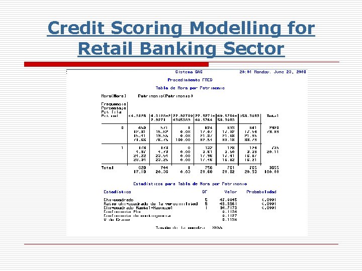 Credit Scoring Modelling for Retail Banking Sector 