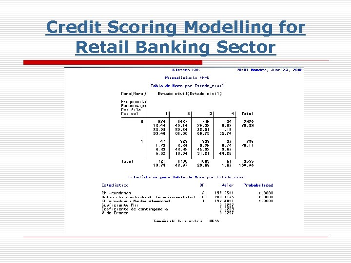 Credit Scoring Modelling for Retail Banking Sector 