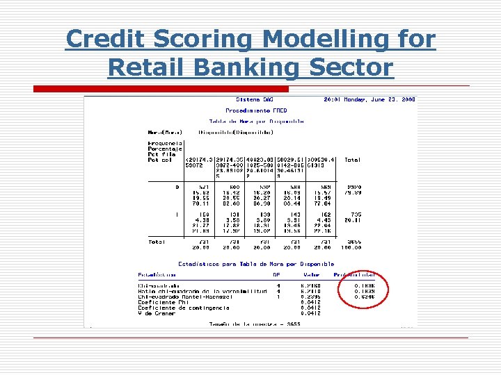 Credit Scoring Modelling for Retail Banking Sector 