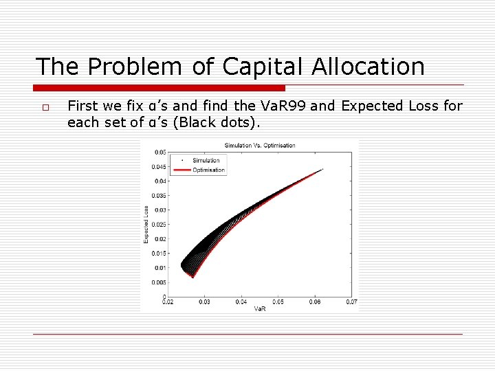 The Problem of Capital Allocation o First we fix α’s and find the Va.