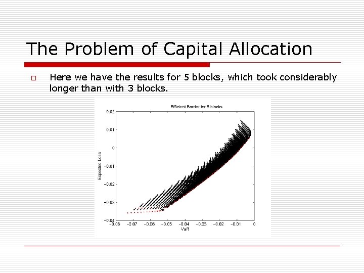 The Problem of Capital Allocation o Here we have the results for 5 blocks,