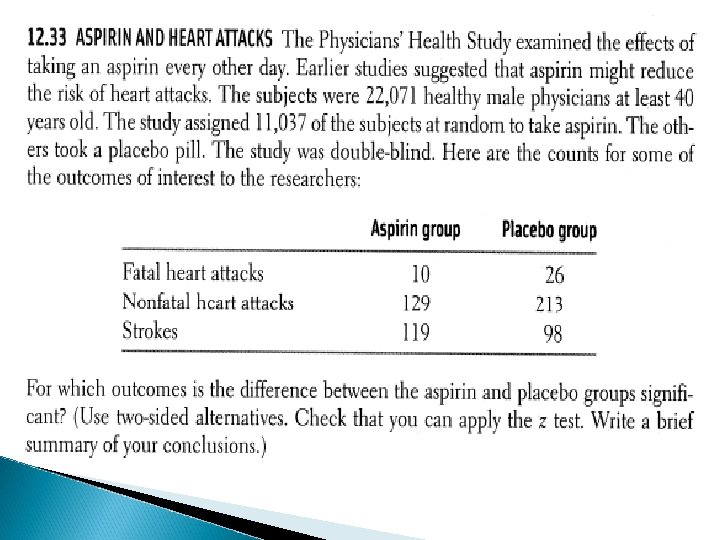 Section 12 2 Comparing Two Proportions AP Statistics