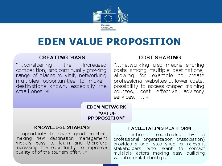 EDEN VALUE PROPOSITION • CREATING MASS ". . . considering the increased competition, and
