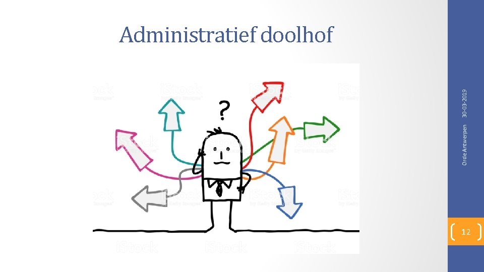 Orde Antwerpen 30 -03 -2019 Administratief doolhof 12 