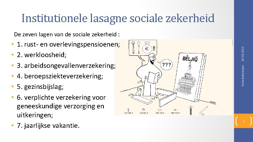 Institutionele lasagne sociale zekerheid Orde Antwerpen 1. rust- en overlevingspensioenen; 2. werkloosheid; 3. arbeidsongevallenverzekering;