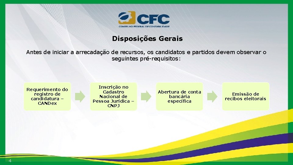 Disposições Gerais Antes de iniciar a arrecadação de recursos, os candidatos e partidos devem