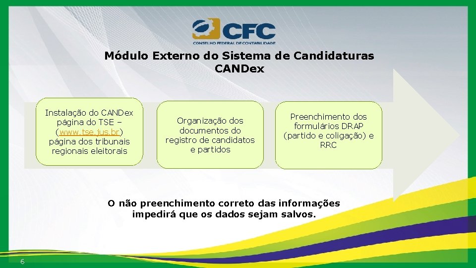 Módulo Externo do Sistema de Candidaturas CANDex Instalação do CANDex página do TSE –