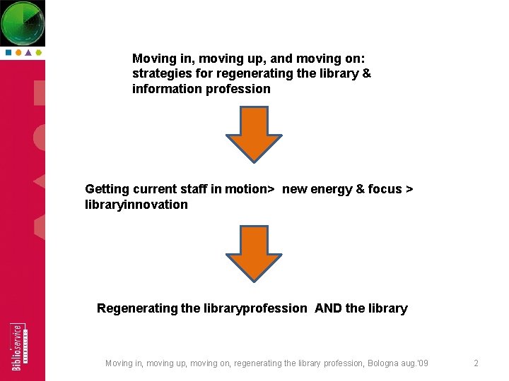 Moving in, moving up, and moving on: strategies for regenerating the library & information