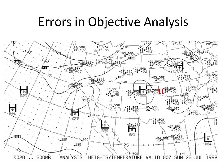 Errors in Objective Analysis H 