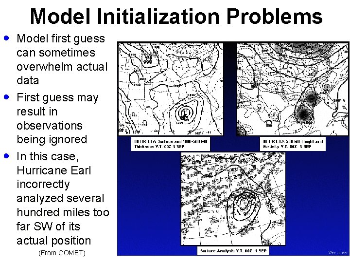 Model Initialization Problems · Model first guess · · can sometimes overwhelm actual data