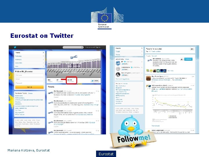 Eurostat on Twitter Mariana Kotzeva, Eurostat ESTAT 