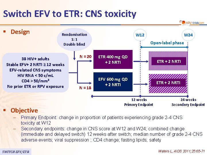 Switch EFV to ETR: CNS toxicity § Design Randomisation 1: 1 Double blind 38
