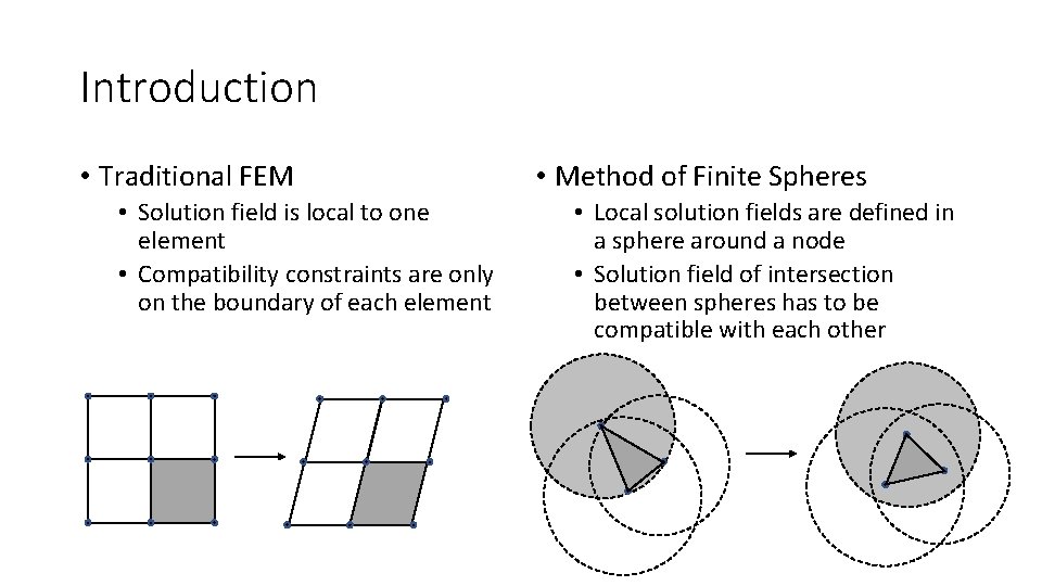 Introduction • Traditional FEM • Solution field is local to one element • Compatibility