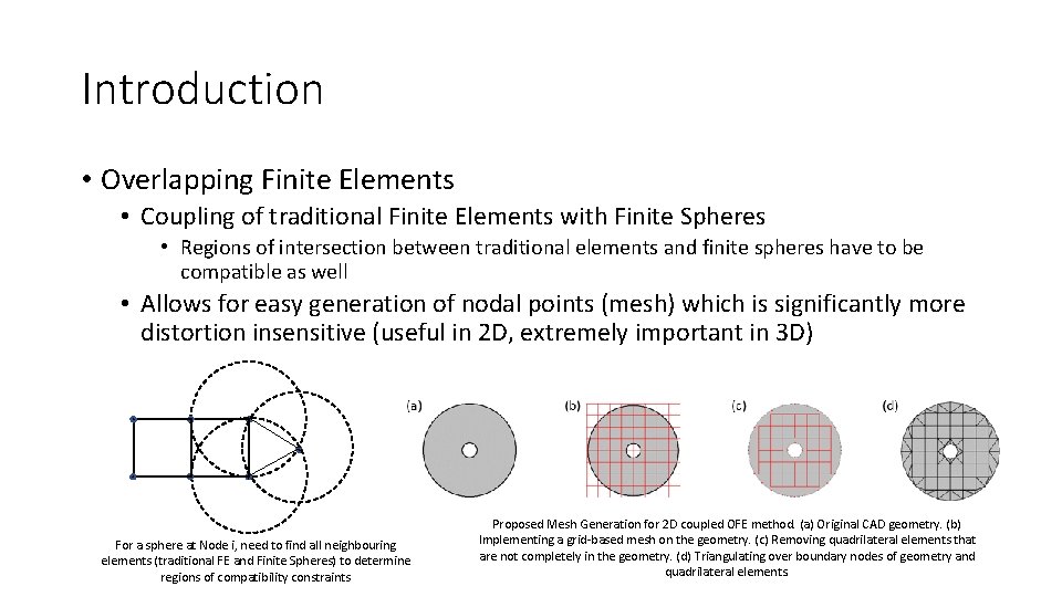 Introduction • Overlapping Finite Elements • Coupling of traditional Finite Elements with Finite Spheres