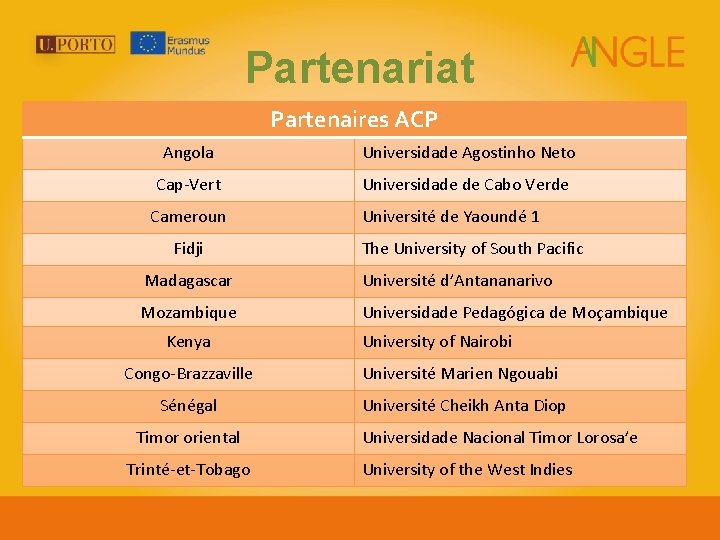 Partenariat Partenaires ACP Angola Universidade Agostinho Neto Cap-Vert Universidade de Cabo Verde Cameroun Fidji