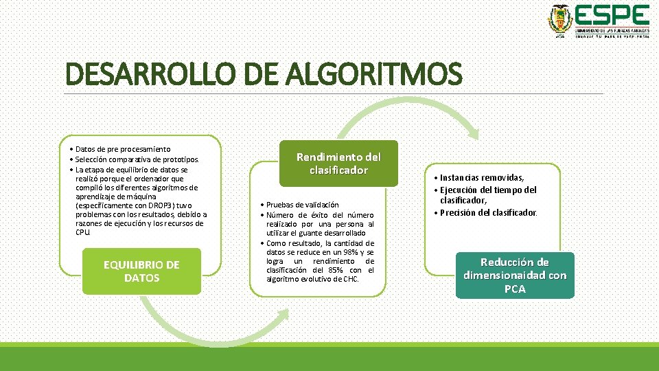 DESARROLLO DE ALGORITMOS • Datos de procesamiento • Selección comparativa de prototipos. • La