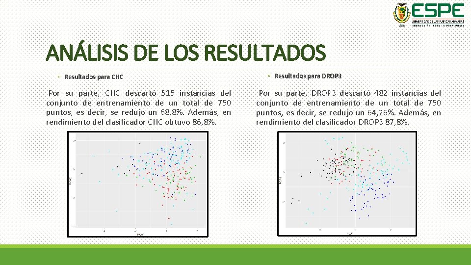 ANÁLISIS DE LOS RESULTADOS ◦ Resultados para CHC Por su parte, CHC descartó 515