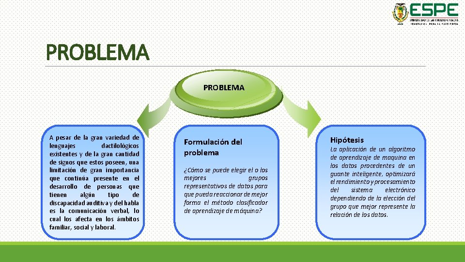 PROBLEMA A pesar de la gran variedad de lenguajes dactilológicos existentes y de la