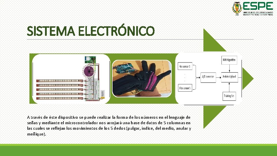 SISTEMA ELECTRÓNICO A través de éste dispositivo se puede realizar la forma de los