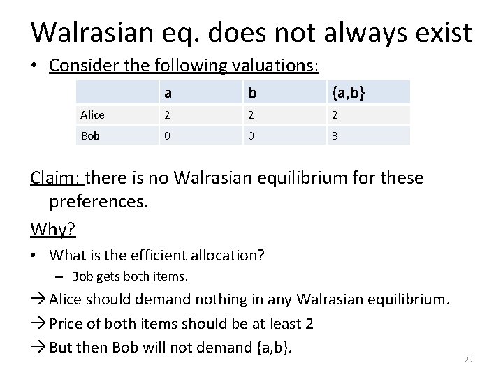 Walrasian eq. does not always exist • Consider the following valuations: a b {a,