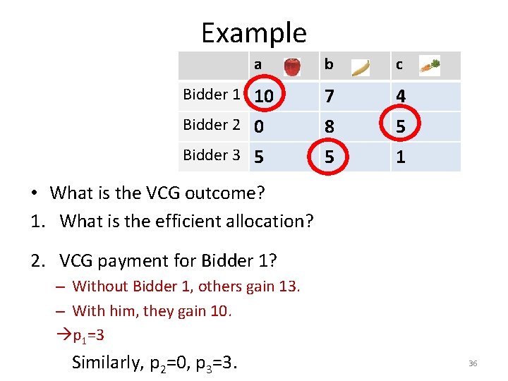 Example a b c Bidder 1 10 7 4 Bidder 2 0 8 5