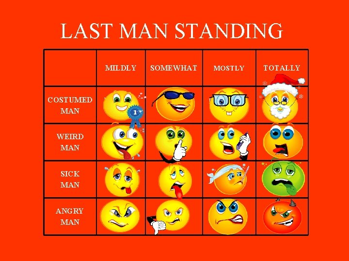 LAST MAN STANDING MILDLY SOMEWHAT MOSTLY TOTALLY COSTUMED MAN Extra Credit Pt on Quiz