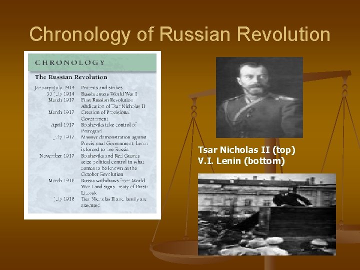 Chronology of Russian Revolution Tsar Nicholas II (top) V. I. Lenin (bottom) 