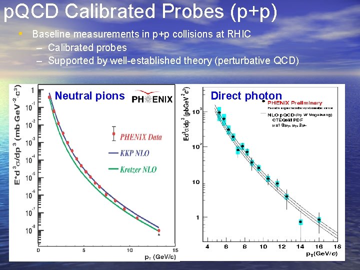 p. QCD Calibrated Probes (p+p) • Baseline measurements in p+p collisions at RHIC –