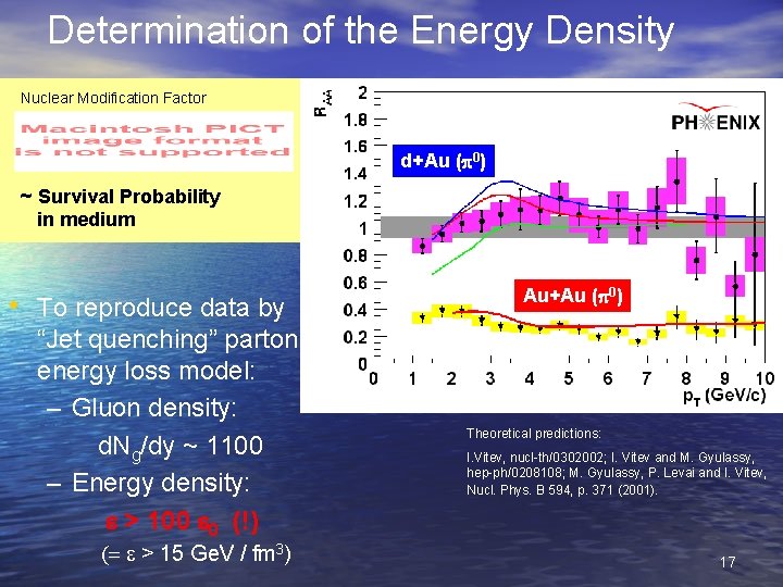 Determination of the Energy Density Nuclear Modification Factor d+Au ( 0) ~ Survival Probability