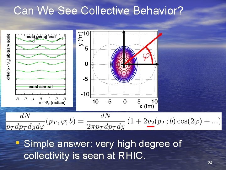 Can We See Collective Behavior? • Simple answer: very high degree of collectivity is