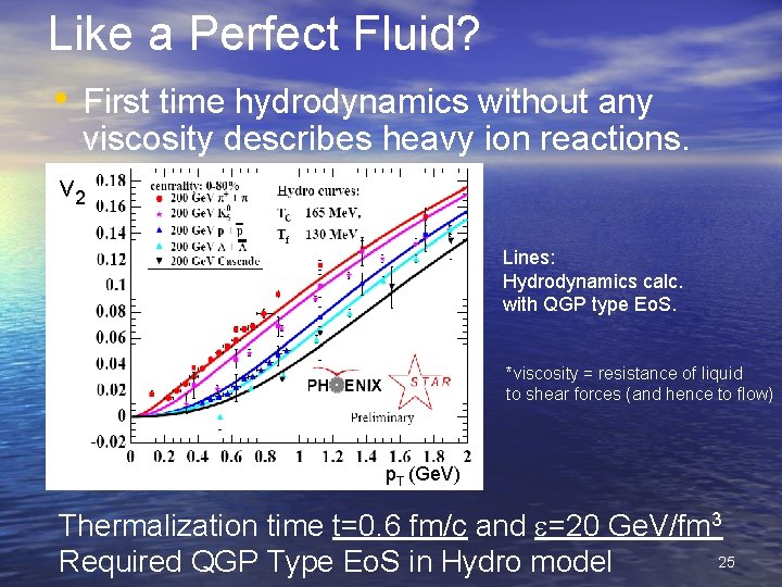 Like a Perfect Fluid? • First time hydrodynamics without any viscosity describes heavy ion