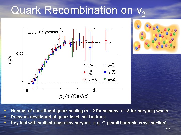 Quark Recombination on v 2 • Number of constituent quark scaling (n =2 for