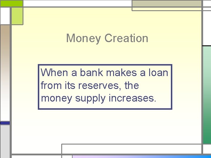 Money Creation When a bank makes a loan from its reserves, the money supply