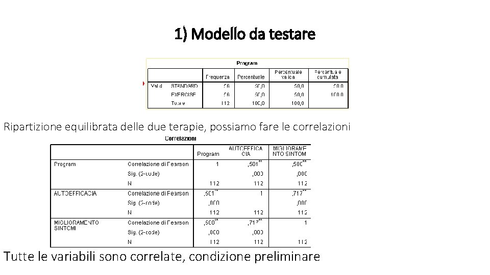 1) Modello da testare Ripartizione equilibrata delle due terapie, possiamo fare le correlazioni Tutte