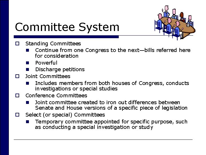 Committee System o o Standing Committees n Continue from one Congress to the next—bills