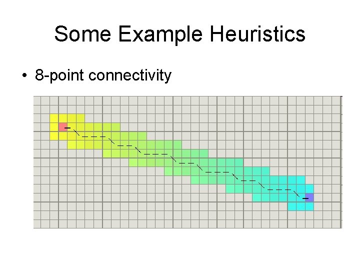 Some Example Heuristics • 8 -point connectivity 