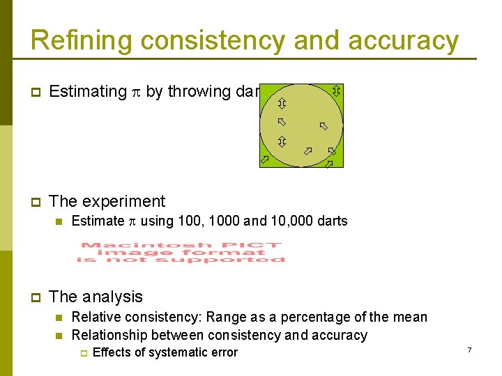 Refining consistency and accuracy p Estimating by throwing darts p The experiment n p